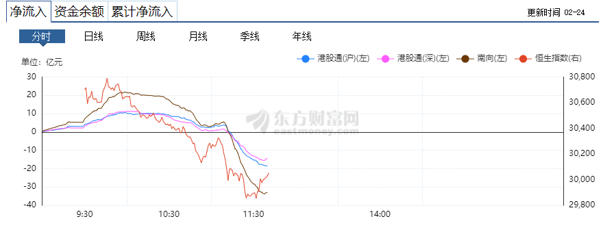 銦上市公司龍頭股