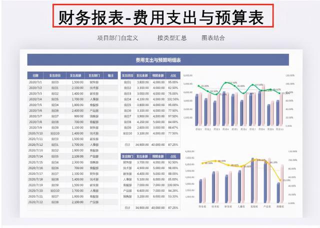 對(duì)非財(cái)務(wù)人員的財(cái)務(wù)培訓(xùn)目的