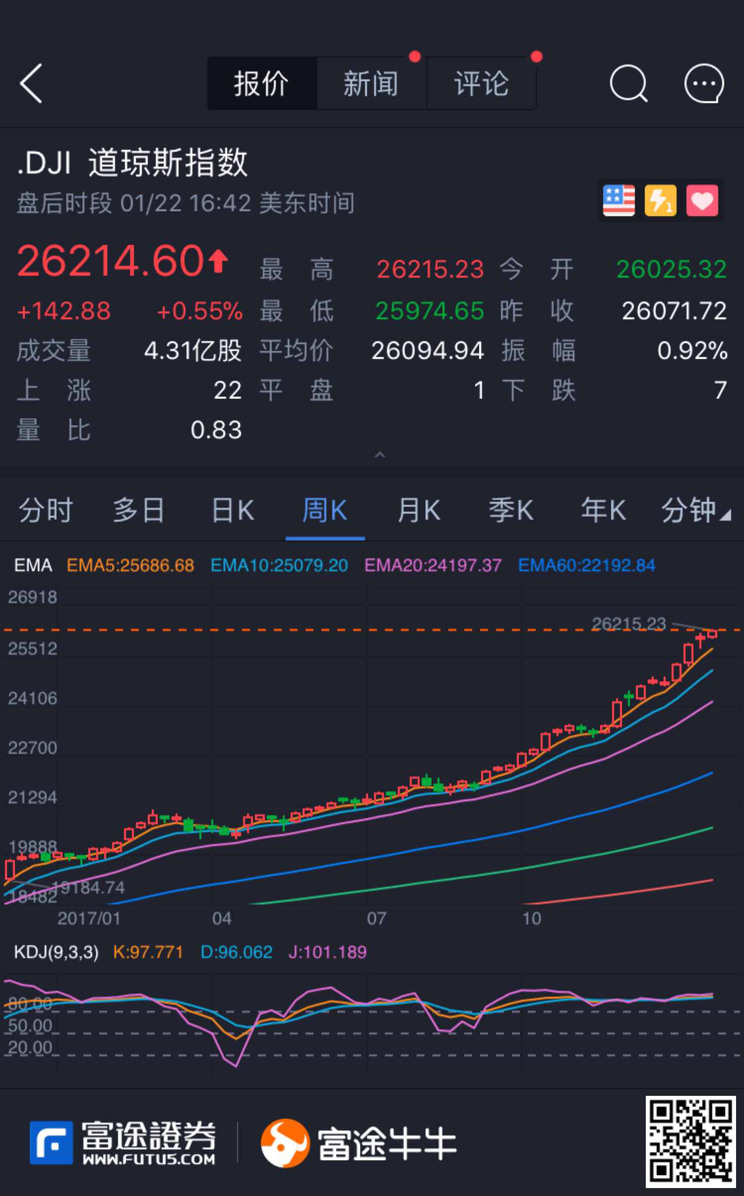 香港股票怎么買