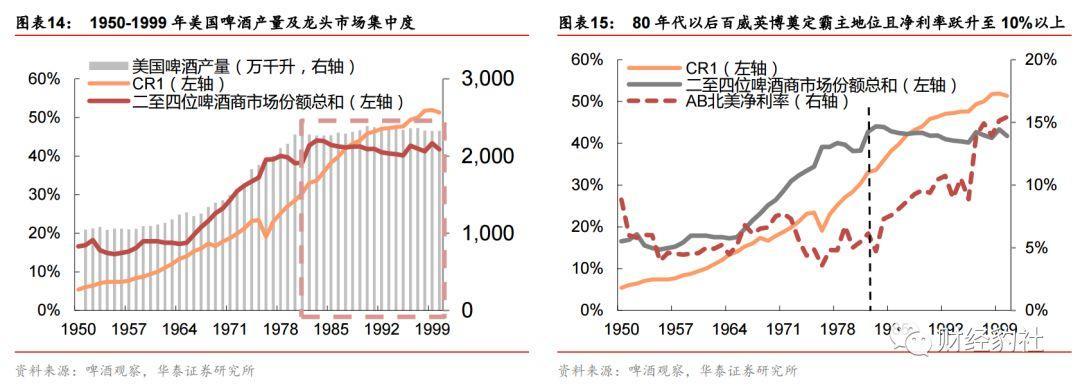 并購重組最新消息