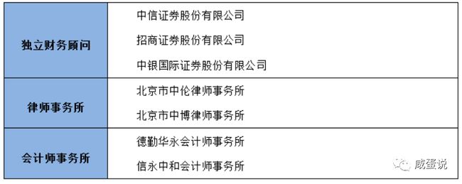 并購(gòu)重組案例(資產(chǎn)并購(gòu)與重組案例)