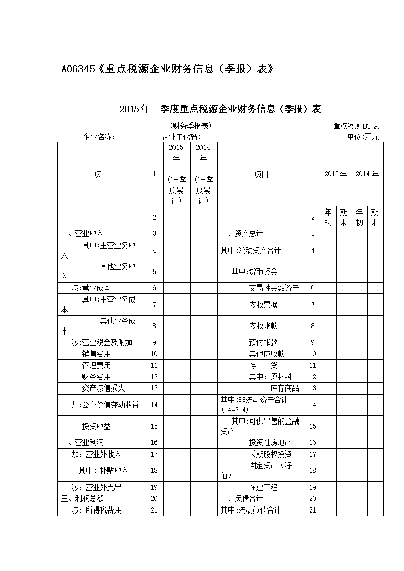 企業(yè)財務(wù)報表