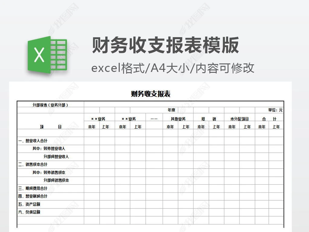 財務培訓課題有哪些