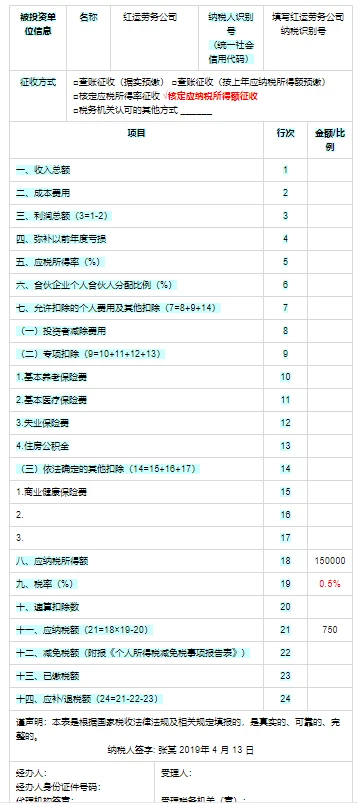 建筑企業(yè)稅務(wù)籌劃(企業(yè)財稅籌劃)(圖3)