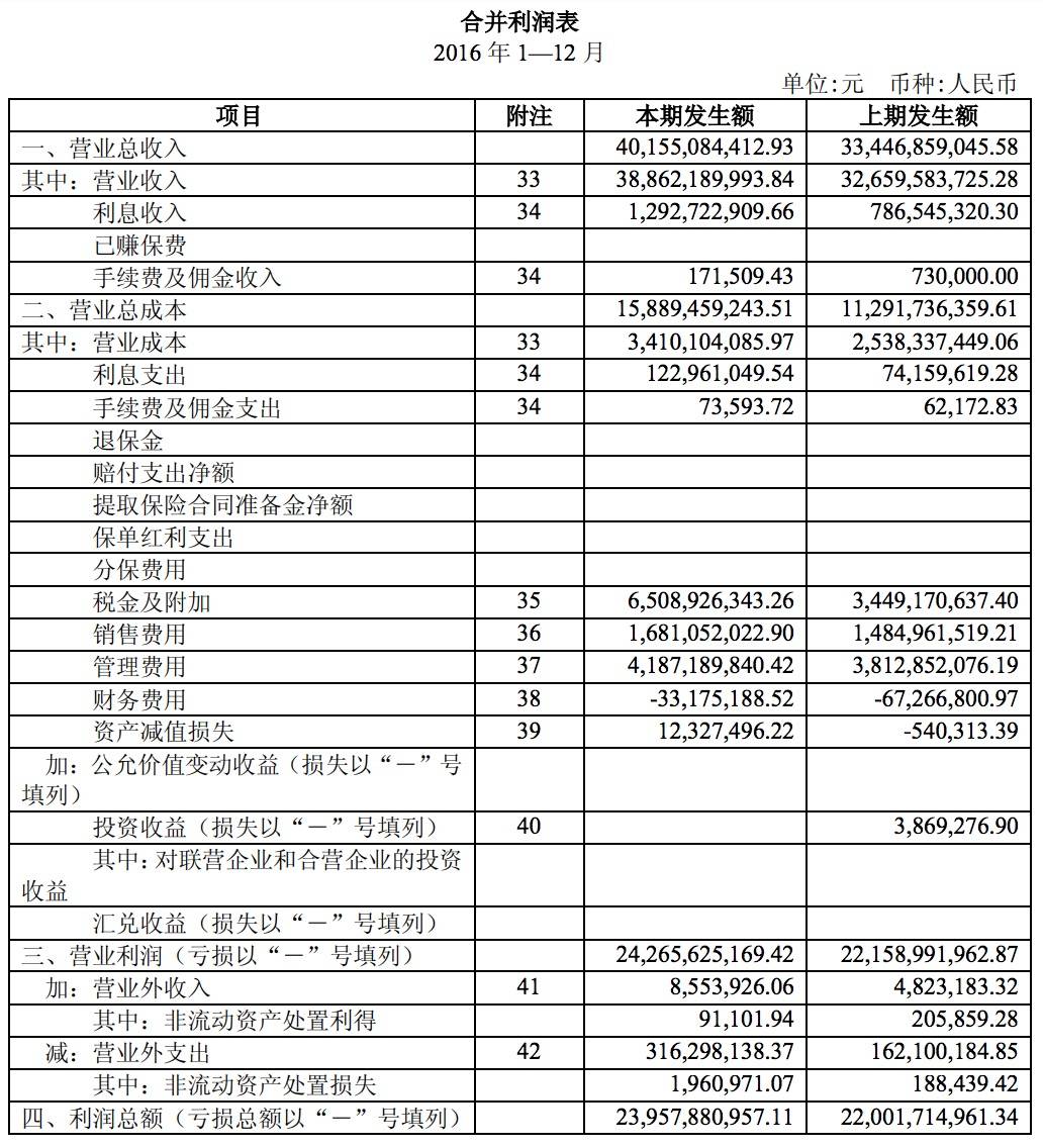 靈活用工稅務(wù)籌劃