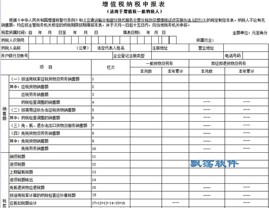 納稅籌劃的風(fēng)險(xiǎn)有哪些(風(fēng)險(xiǎn)納稅人好解決么)