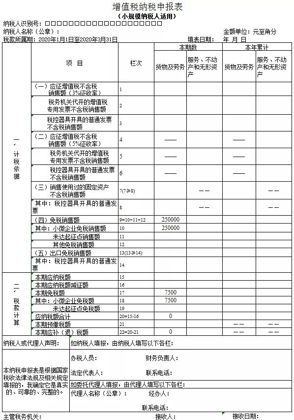 如何籌劃企業(yè)稅收(房地產(chǎn)企業(yè)財稅籌劃實務(wù))