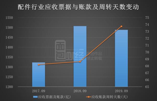 財(cái)務(wù)公司排名(中國(guó)財(cái)務(wù)咨詢公司排名)(圖9)