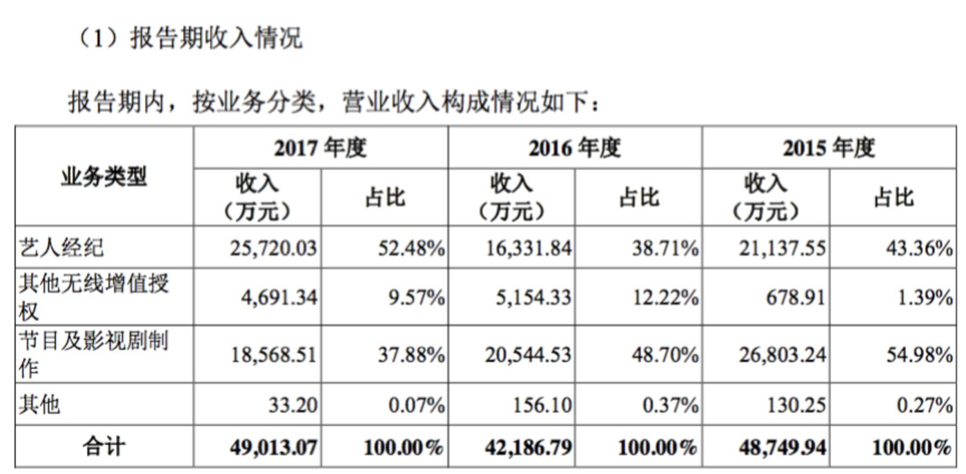 快樂的財務公司(中鋁財務有限責任公司)(圖5)