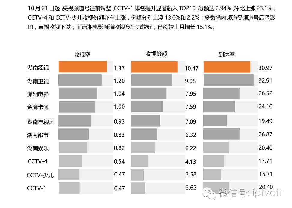 快樂的財務公司