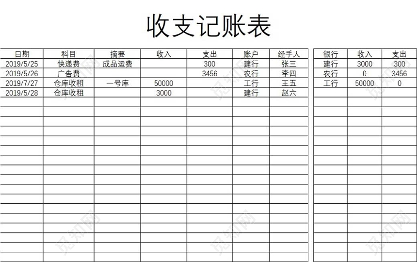 西安財(cái)稅代理記賬(財(cái)稅記賬公司對比)