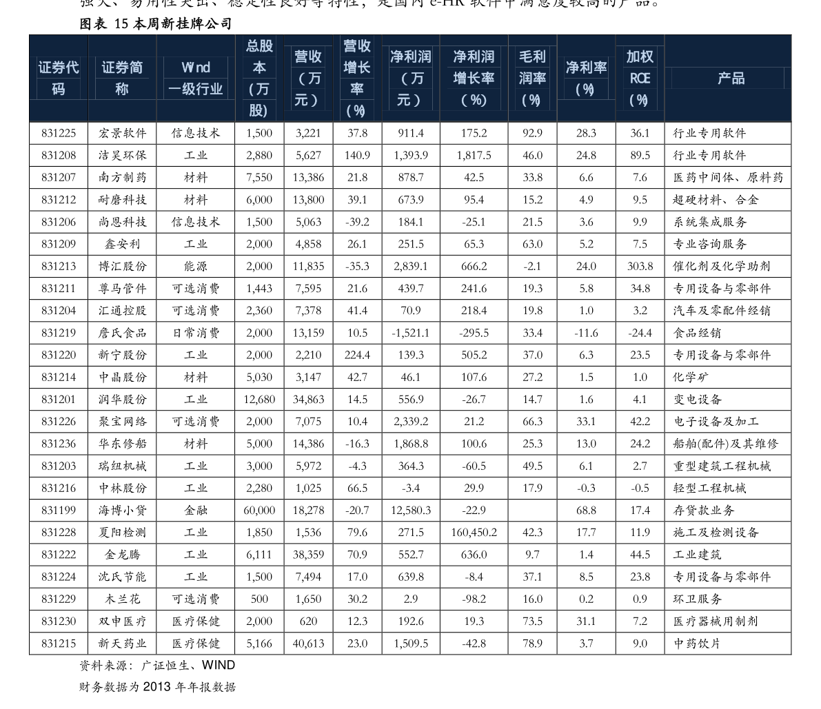 鎳上市公司龍頭有哪些？鎳概念股名單一覽