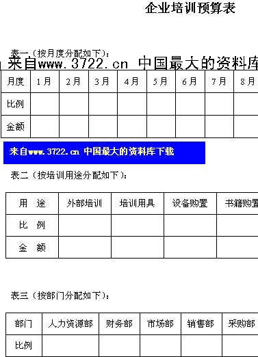 針對企業(yè)老板的財務培訓課程