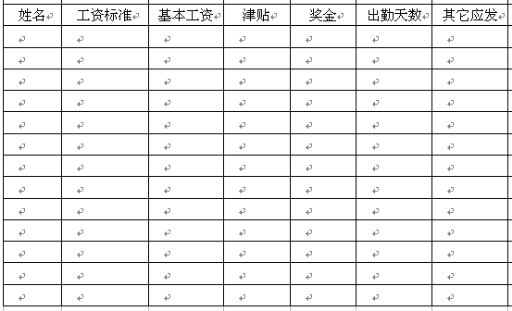 上市公司員工福利待遇