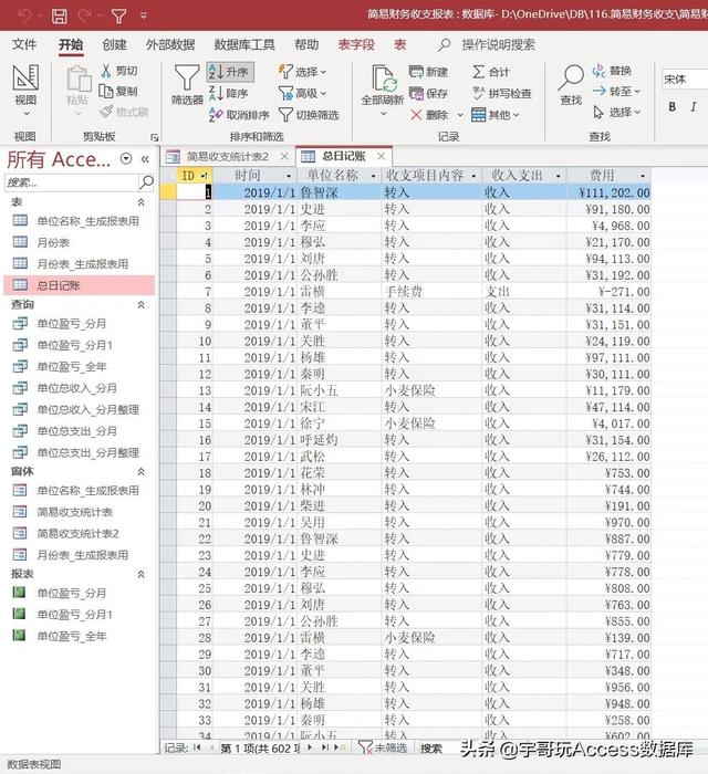 財(cái)務(wù)報(bào)表怎么做(財(cái)務(wù)稽核報(bào)表)(圖2)