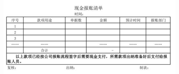 財務(wù)核算規(guī)范