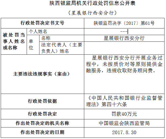 工商銀行常年財務顧問費賬號