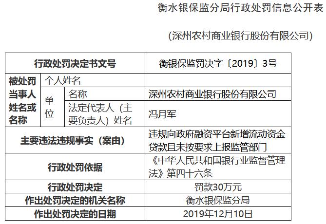 請常年財務顧問費用