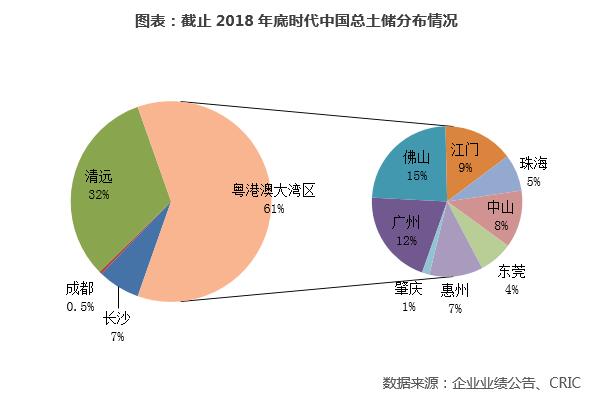 財(cái)務(wù)管理風(fēng)險(xiǎn)