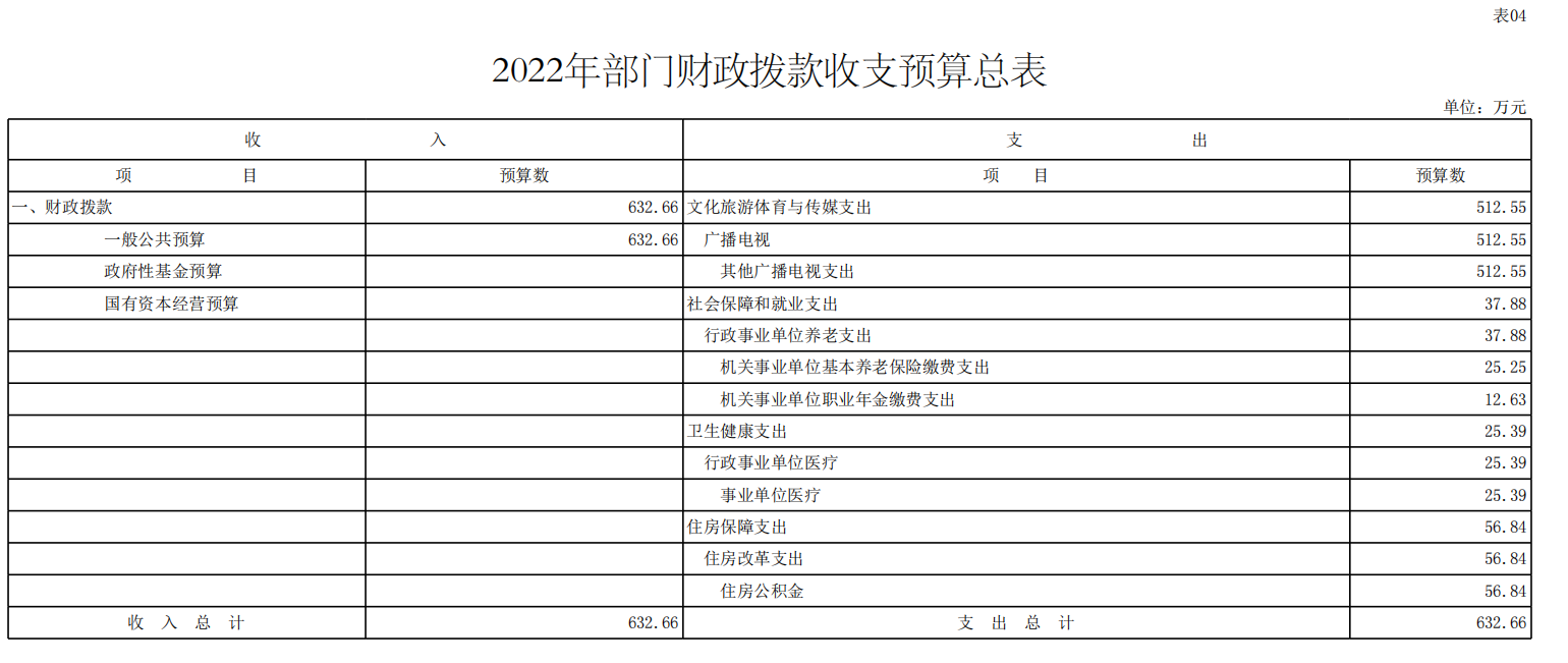 財務管理風險(企業(yè)并購財務整合風險)