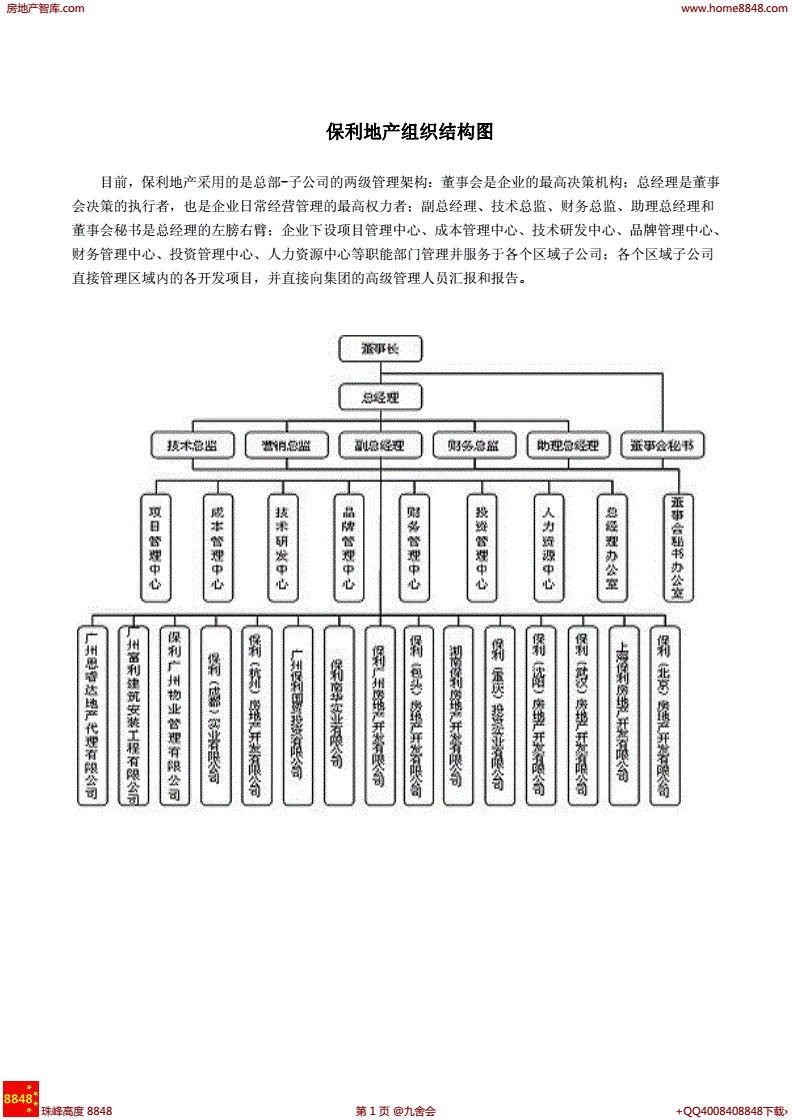 財務(wù)總監(jiān)的培訓(財務(wù)總監(jiān)網(wǎng)絡(luò)培訓)