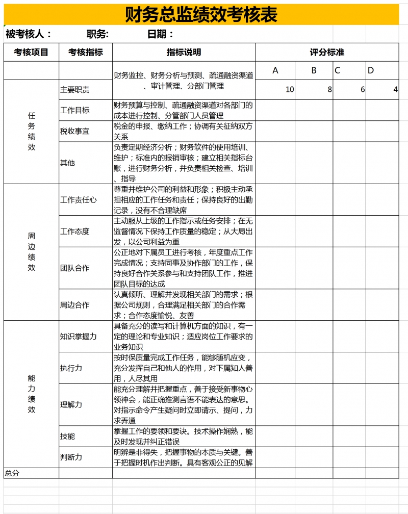 企業(yè)財務總監(jiān)培訓班課程