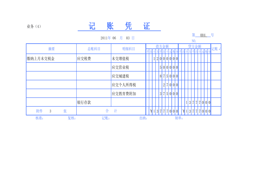 企業(yè)常年財務(wù)顧問培訓(xùn)會議(企業(yè)高層財務(wù)培訓(xùn))