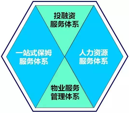 福建企業(yè)常年財務顧問