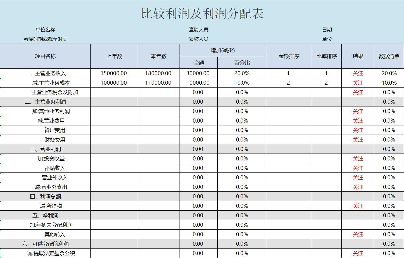 ?？诔Ｄ曦攧疹檰?erp財務模塊實施顧問)