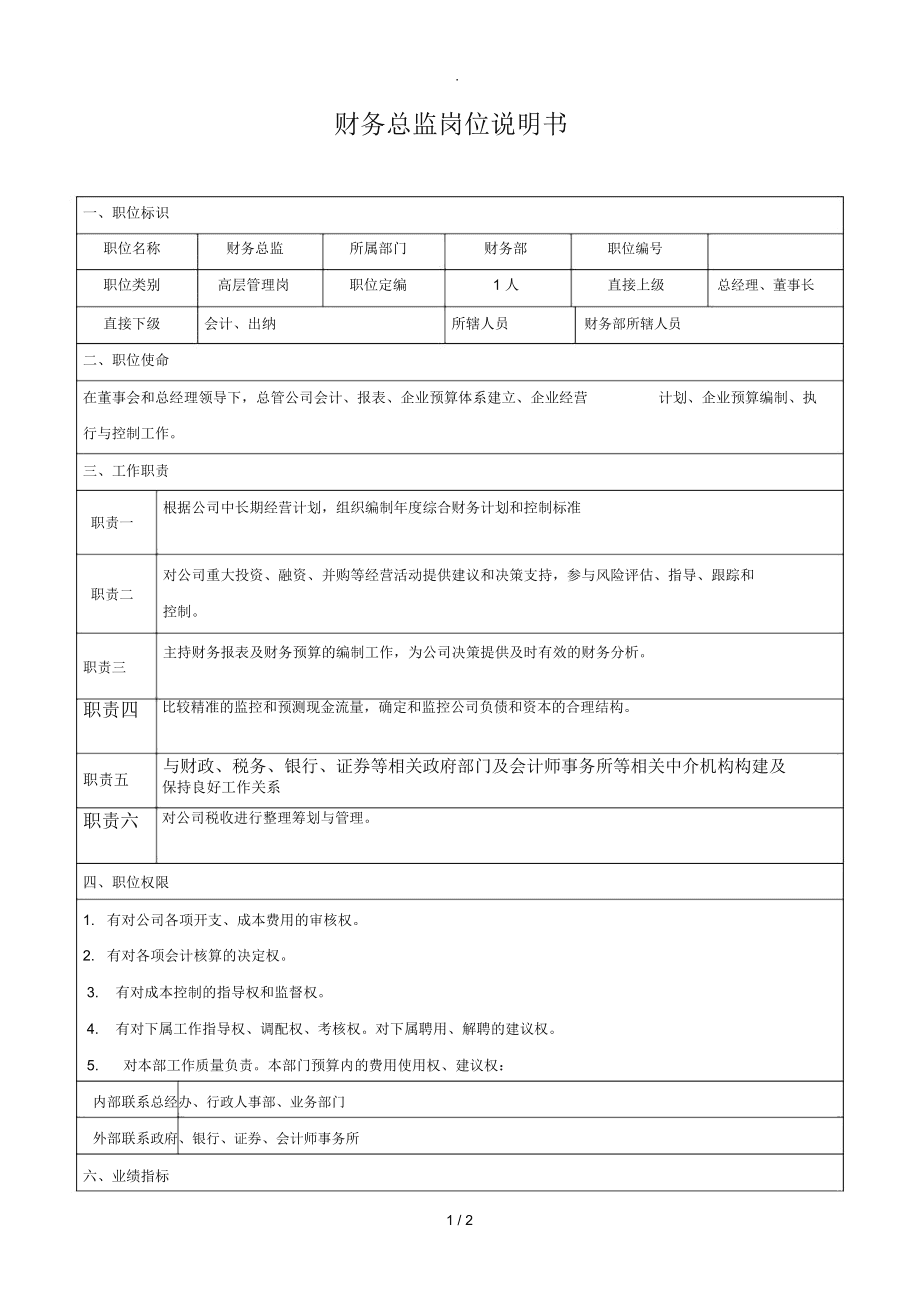 常年財務顧問的基本業(yè)務檔案包括