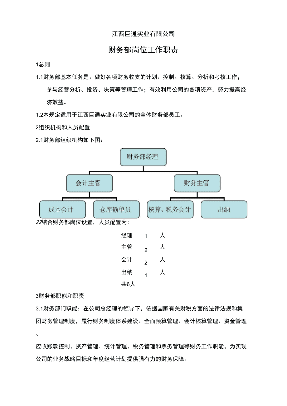 常年財務顧問的基本業(yè)務檔案包括