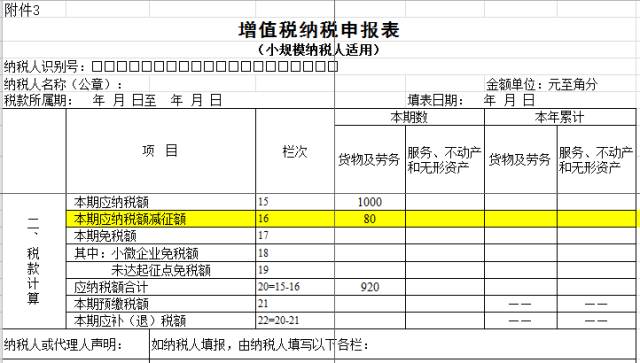 企業(yè)財(cái)稅內(nèi)訓(xùn)培訓(xùn)