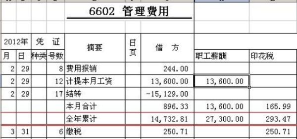 常年財務(wù)顧問收入科目