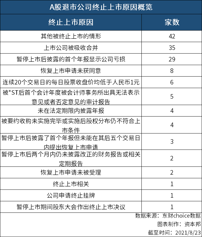 擬上市公司財(cái)務(wù)總監(jiān)培訓(xùn)(財(cái)務(wù)總監(jiān)培訓(xùn)課程財(cái)務(wù)總監(jiān))