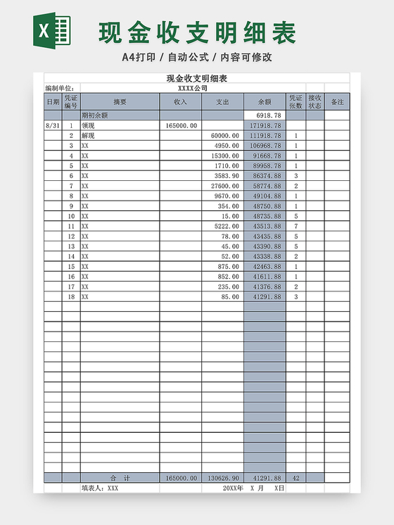 年度財(cái)務(wù)分析報(bào)告