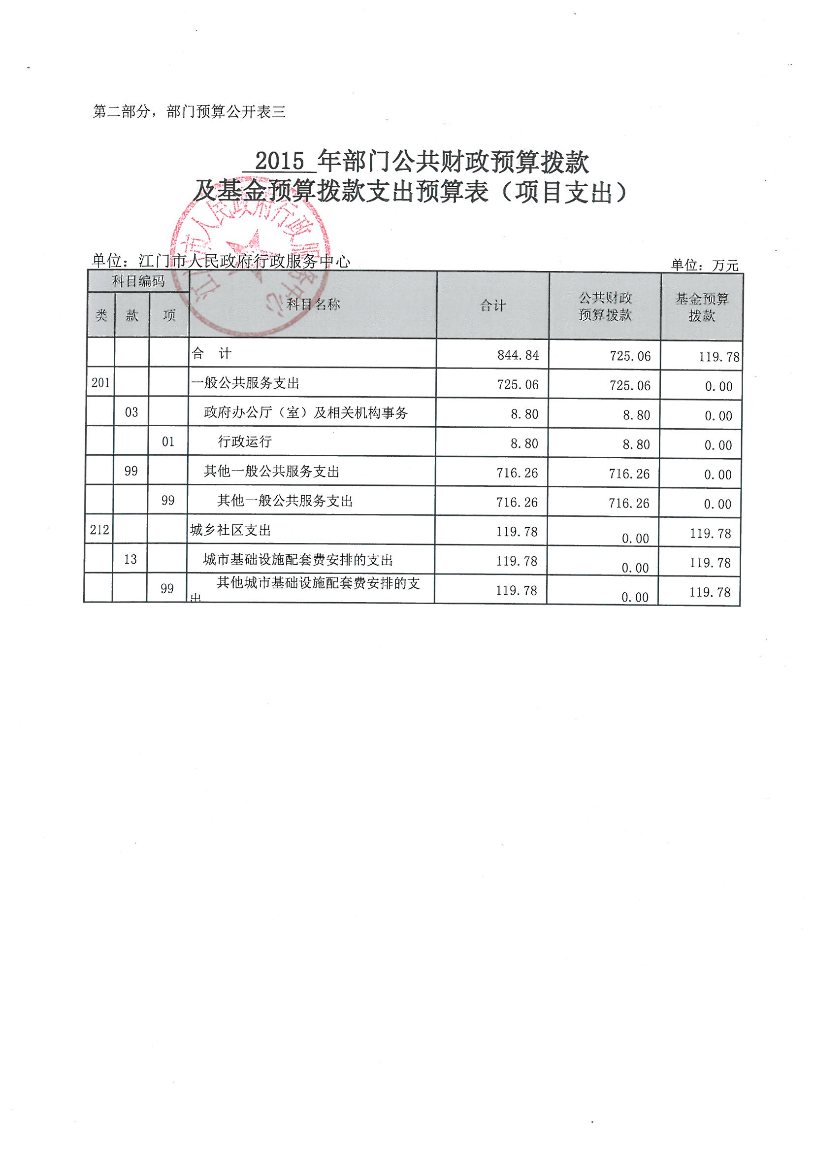 杭州財(cái)稅網(wǎng)