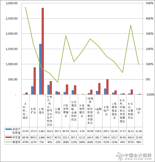 上市公司收購(gòu)管理辦法