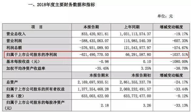 吳曉波上市背后：旗下15家公司身家過億，號(hào)稱從不炒股