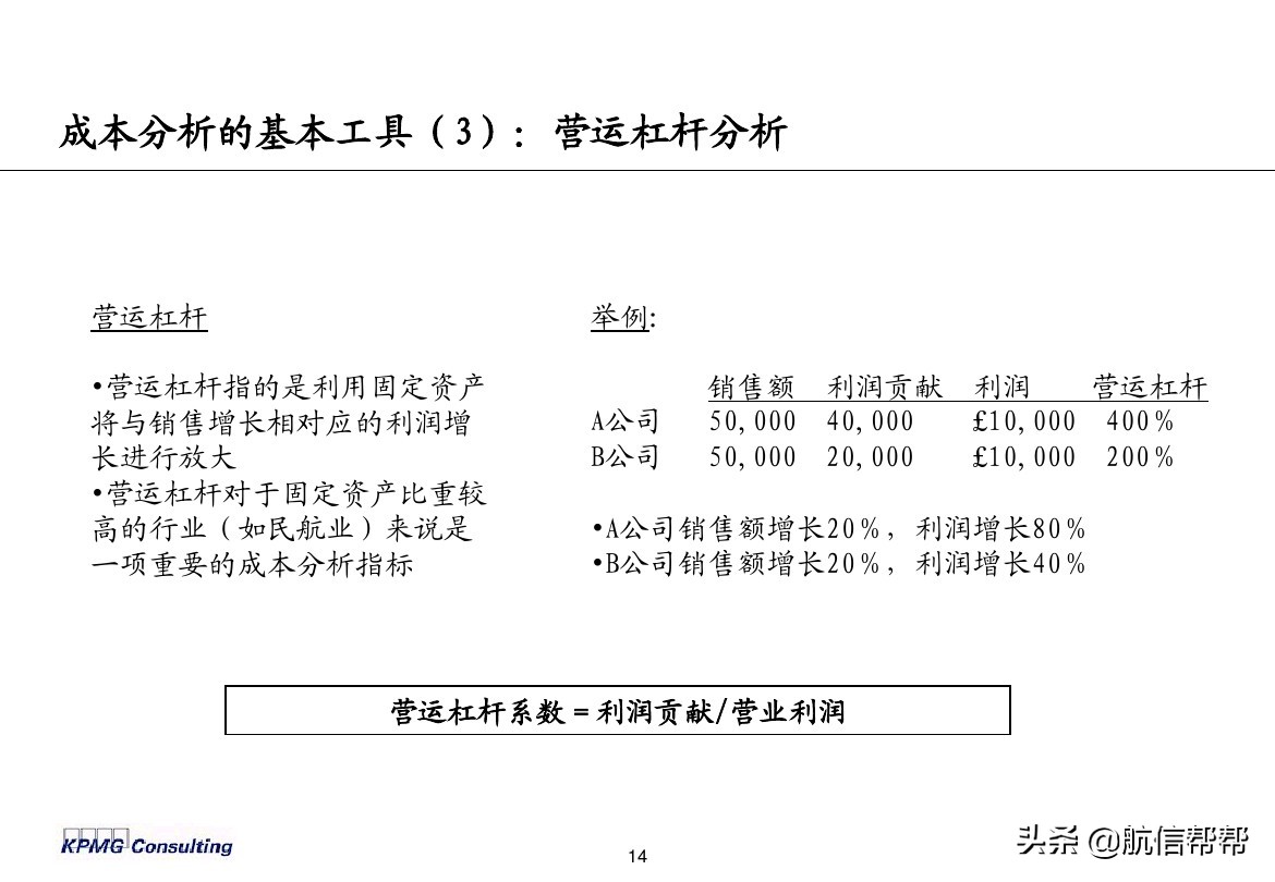 實(shí)務(wù)必備！畢馬威內(nèi)部財(cái)務(wù)分析培訓(xùn)曝光，財(cái)會(huì)們一定用得上！