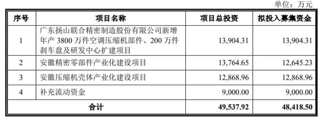 企業(yè)財務(wù)狀況分析