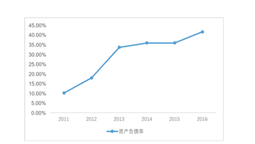 公司財務報表分析(鄭慶華注冊會計會計講義合并財務報報表嗨學網(wǎng))(圖3)