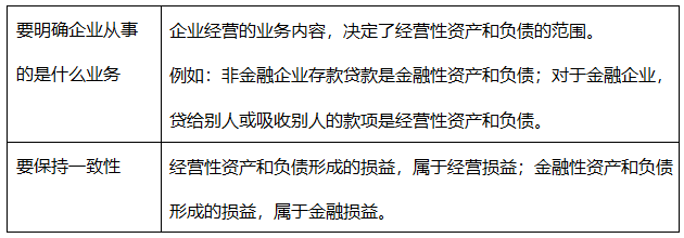 財(cái)務(wù)報(bào)表分析案例(統(tǒng)計(jì)局報(bào)表財(cái)務(wù)填報(bào))