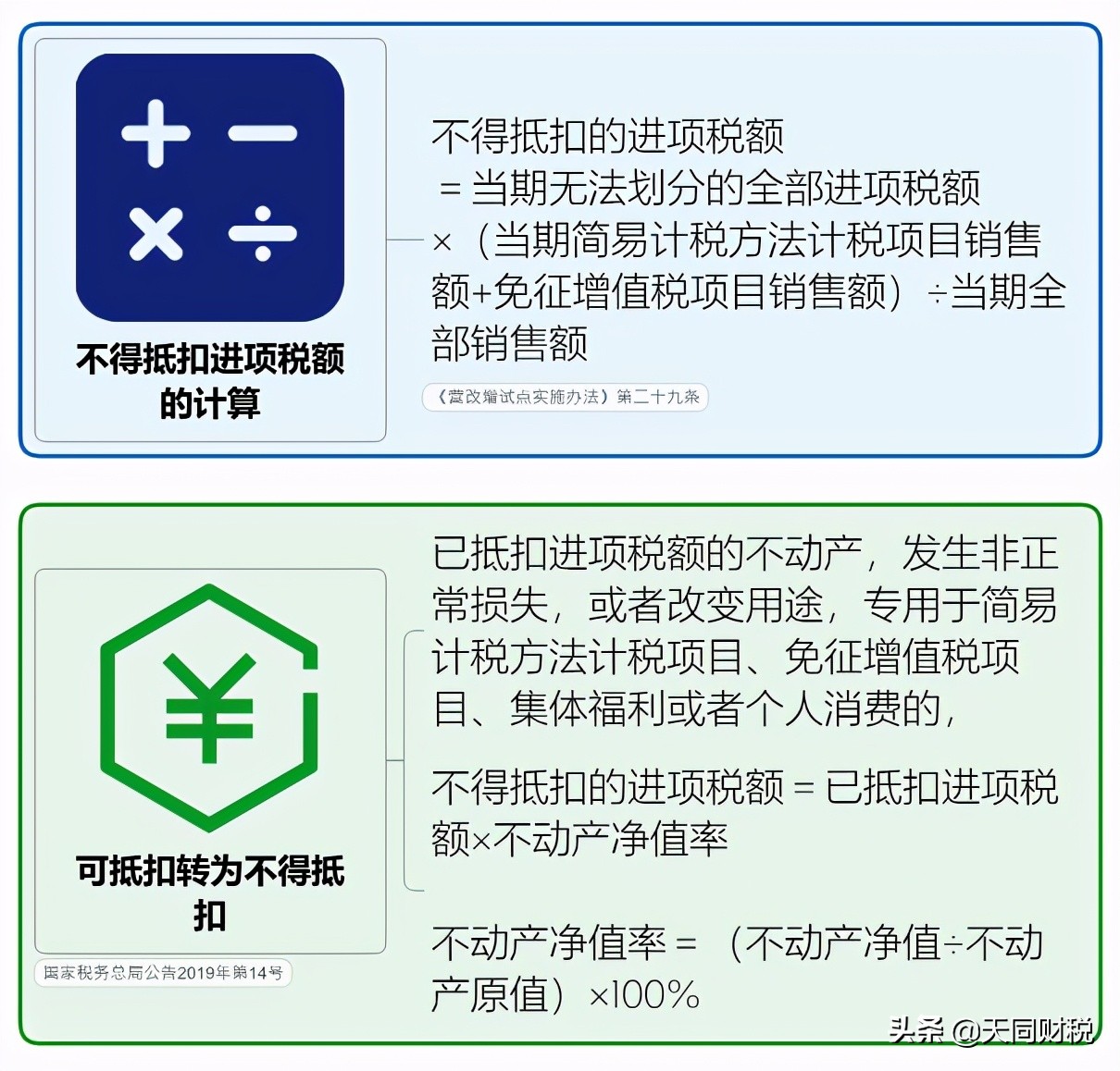 我叫增值稅，6月21日起，這是我的最新最全稅率表和改革歷程