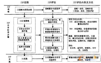 企業(yè)管理咨詢有限公司