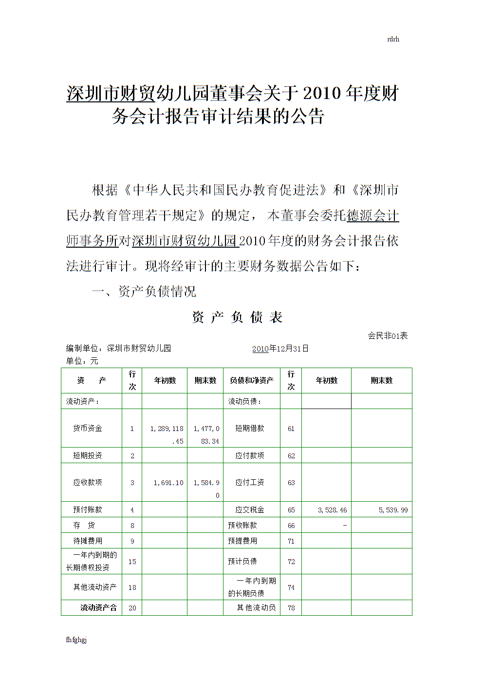 財務咨詢有限公司簡介