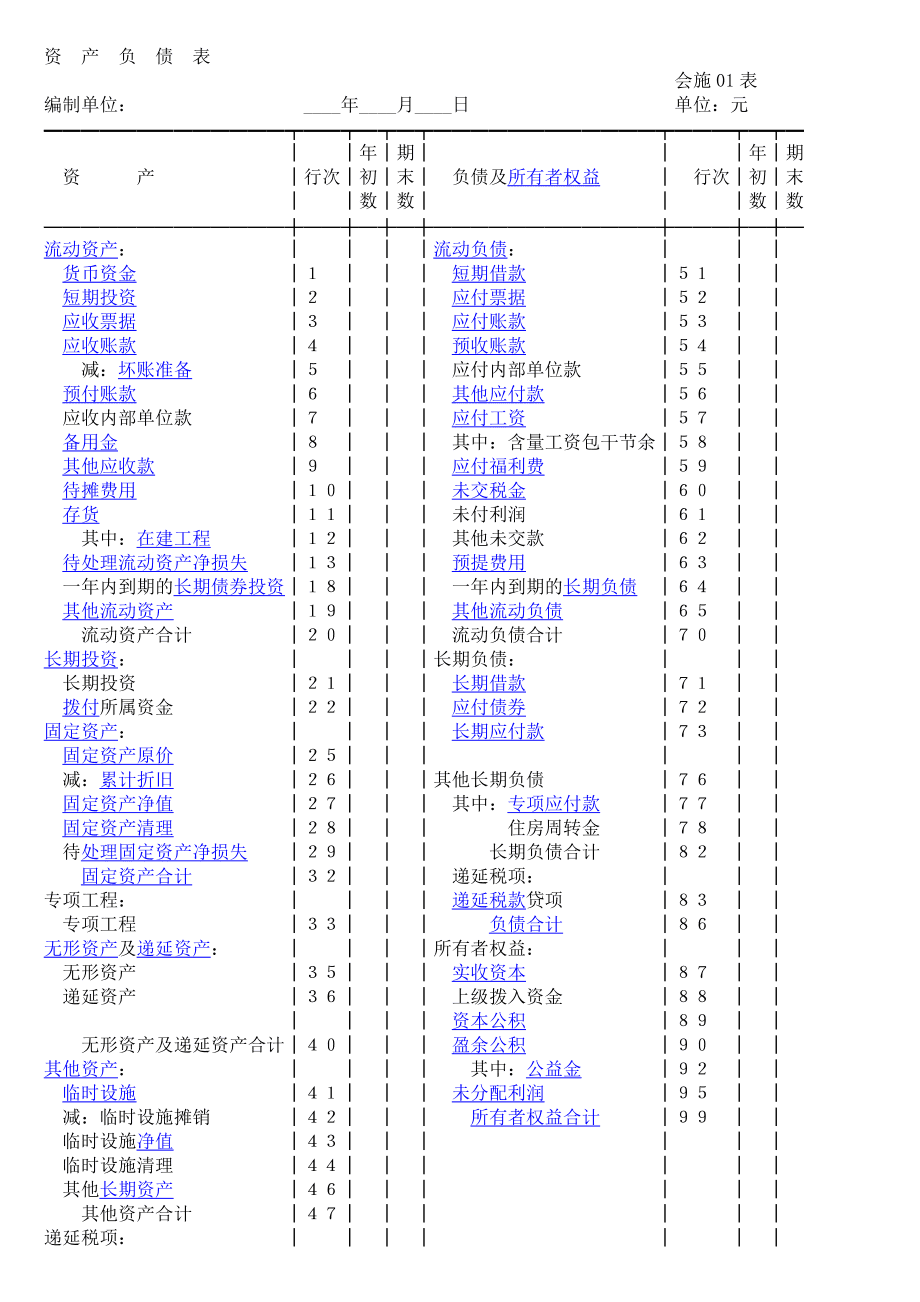 財(cái)務(wù)報(bào)表分析案例