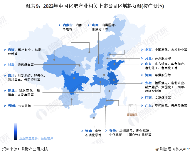 圖表9：2022年中國(guó)化肥產(chǎn)業(yè)相關(guān)上市公司區(qū)域熱力圖(按注冊(cè)地)