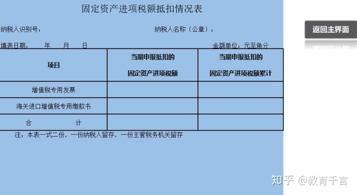 財(cái)務(wù)報(bào)表(財(cái)務(wù)稽核報(bào)表)