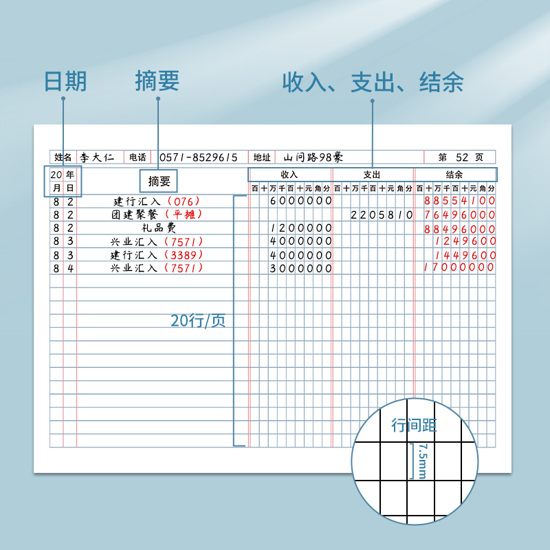 企業(yè)財務報表分析