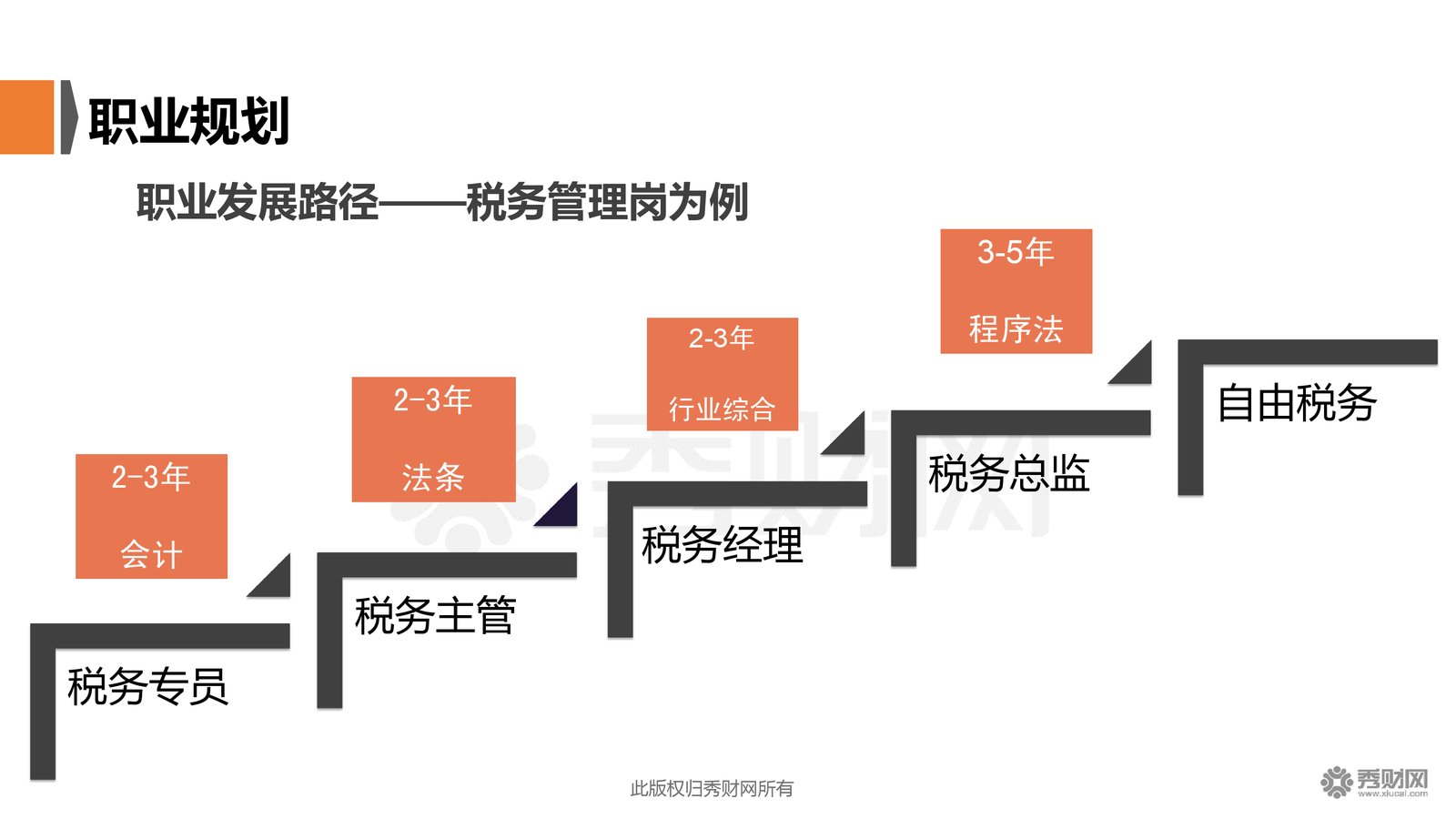 財稅顧問(航天財稅財稅軟件)